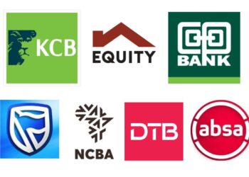 Top Banks in Kenya by Market Share